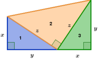 Geometry, Student Edition, Chapter 11.2, Problem 29PPS 