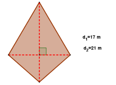 Geometry, Student Edition, Chapter 11.2, Problem 3CYU 