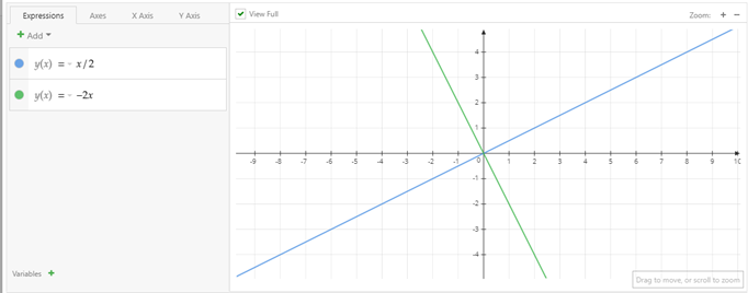 Geometry, Student Edition, Chapter 11.2, Problem 41STP 