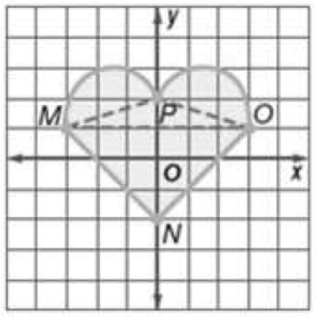 Geometry, Student Edition, Chapter 11.4, Problem 30PPS 