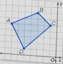 Geometry, Student Edition, Chapter 11.5, Problem 21PPS 