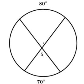 Geometry, Student Edition, Chapter 11.5, Problem 38SPR 