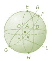 Geometry, Student Edition, Chapter 12, Problem 34SGR 