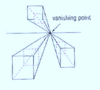 Geometry, Student Edition, Chapter 12.1, Problem 29PPS , additional homework tip  1