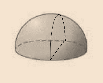 Geometry, Student Edition, Chapter 12.1, Problem 3CYP , additional homework tip  3