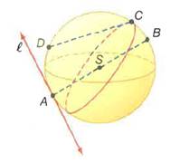 Geometry, Student Edition, Chapter 12.6, Problem 35PPS 