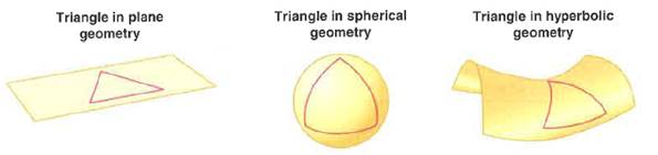 Geometry, Student Edition, Chapter 12.7, Problem 25HP 