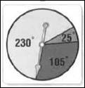 Geometry, Student Edition, Chapter 13, Problem 13MCQ 