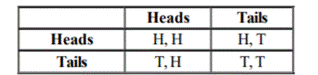 Geometry, Student Edition, Chapter 13.1, Problem 27HP 