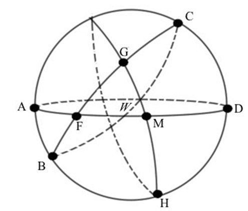 Geometry, Student Edition, Chapter 13.1, Problem 36SPR , additional homework tip  2