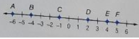 Geometry, Student Edition, Chapter 13.2, Problem 40SR 