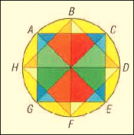 Geometry, Student Edition, Chapter 13.3, Problem 49SPR , additional homework tip  1