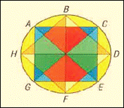 Geometry, Student Edition, Chapter 13.3, Problem 49SPR , additional homework tip  2