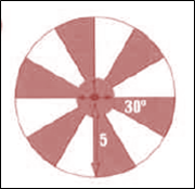 Geometry, Student Edition, Chapter 13.4, Problem 13PPS 