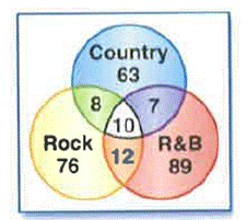 Geometry, Student Edition, Chapter 13.6, Problem 27PPS , additional homework tip  1