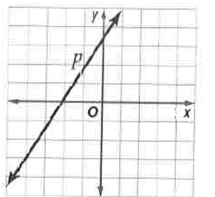 Geometry, Student Edition, Chapter 13.6, Problem 37STP , additional homework tip  1