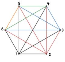 Glencoe Geometry Student Edition C2014, Chapter 2, Problem 28SGR 