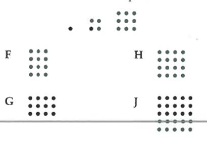 Glencoe Geometry, Chapter 2, Problem 2E 