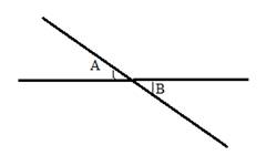 Geometry, Student Edition, Chapter 2.1, Problem 12CYU 
