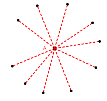 Glencoe Geometry, Chapter 2.1, Problem 9CYU , additional homework tip  1