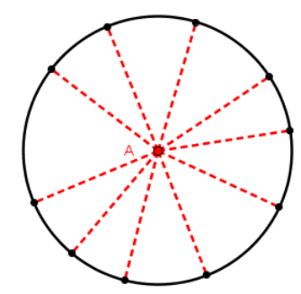 Geometry, Student Edition, Chapter 2.1, Problem 9CYU , additional homework tip  2