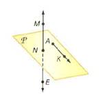 Geometry, Student Edition, Chapter 2.5, Problem 10CYU 