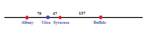 Glencoe Geometry Student Edition C2014, Chapter 2.7, Problem 8PPS , additional homework tip  1