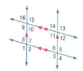 Glencoe Geometry, Chapter 3, Problem 14SGR 