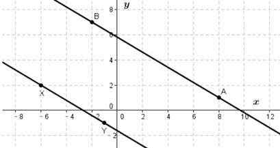 Geometry, Student Edition, Chapter 3, Problem 23SGR 