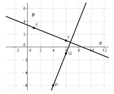 Geometry, Student Edition, Chapter 3, Problem 25SGR 