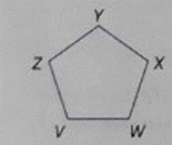 Glencoe Geometry, Chapter 3, Problem 40SGR , additional homework tip  1