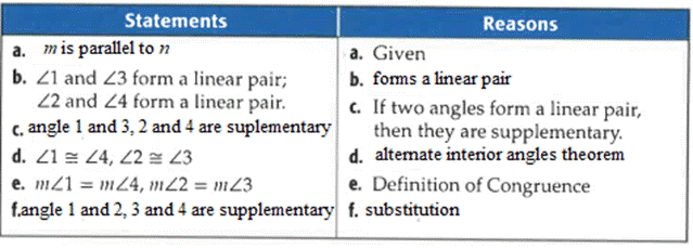 Glencoe Geometry, Chapter 3.2, Problem 30PPS , additional homework tip  3