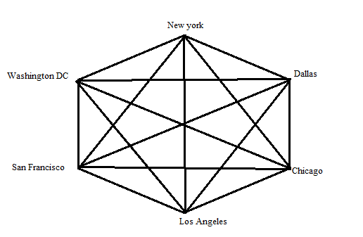 Glencoe Geometry, Chapter 3.2, Problem 55SPR 