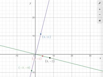 Glencoe Geometry, Chapter 3.3, Problem 31PPS 