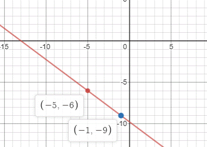 Glencoe Geometry, Chapter 3.3, Problem 39PPS 