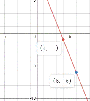 Glencoe Geometry, Chapter 3.3, Problem 46PPS 