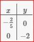 Glencoe Geometry, Chapter 3.4, Problem 13PPS , additional homework tip  2