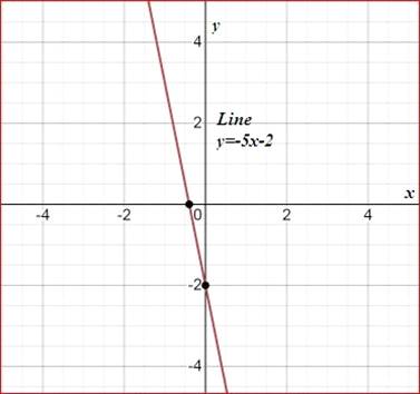 Glencoe Geometry Student Edition C2014, Chapter 3.4, Problem 13PPS , additional homework tip  3