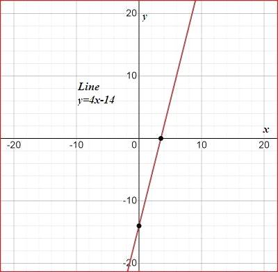 Glencoe Geometry, Chapter 3.4, Problem 4CYU , additional homework tip  1