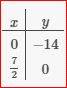 Glencoe Geometry, Chapter 3.4, Problem 4CYU , additional homework tip  2