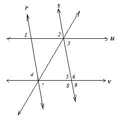 Glencoe Geometry, Chapter 3.5, Problem 10PPS , additional homework tip  1