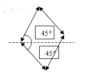 Glencoe Geometry, Chapter 3.5, Problem 22PPS 