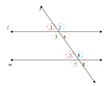 Geometry, Student Edition, Chapter 3.5, Problem 42HP , additional homework tip  5