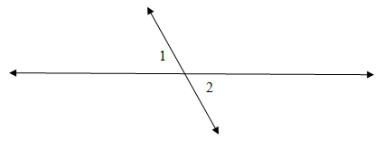 Glencoe Geometry, Chapter 3.5, Problem 52SPR 