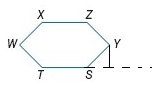 Geometry, Student Edition, Chapter 3.6, Problem 1CYU , additional homework tip  1