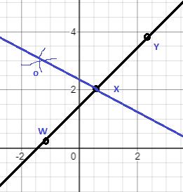 Glencoe Geometry, Chapter 3.6, Problem 37PPS , additional homework tip  2