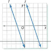 Glencoe Geometry, Chapter 3.6, Problem 3ACYP 