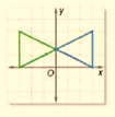 Glencoe Geometry, Chapter 4, Problem 36SGR , additional homework tip  1