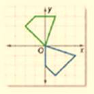 Geometry, Student Edition, Chapter 4, Problem 37SGR , additional homework tip  1