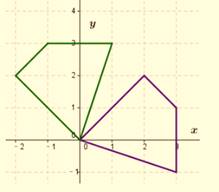 Geometry, Student Edition, Chapter 4, Problem 37SGR , additional homework tip  2